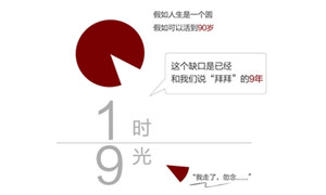 վ��ʱ�����9�� &mdash;���պϷʱ�����9�������տ���